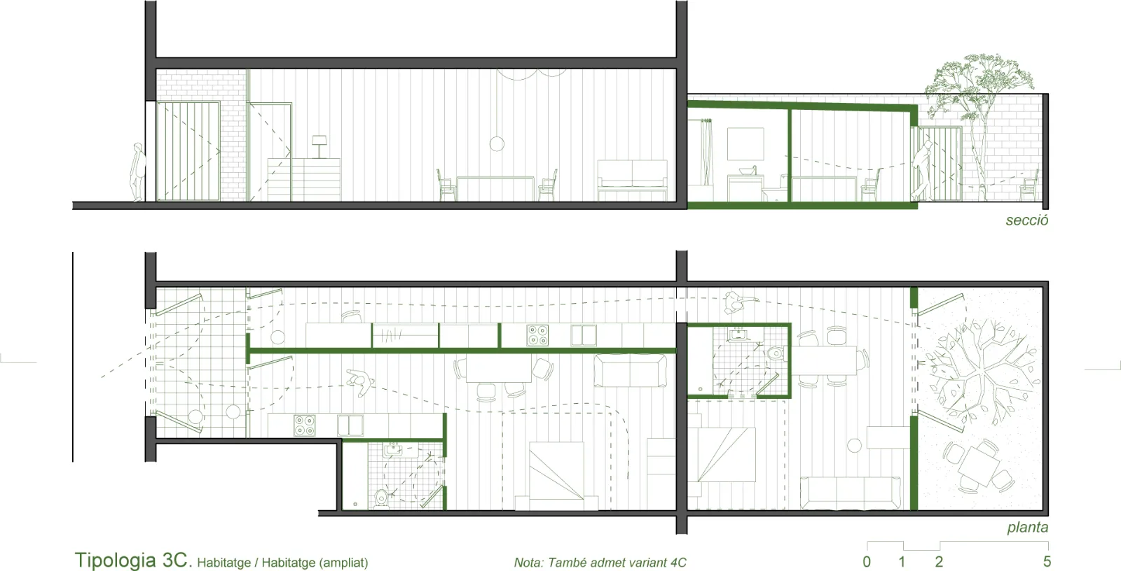 DIES carrer Jovara 11 DIES directrius de canvi d'ús de locals comercials i pensions en habitatge social al carrer Jovara
