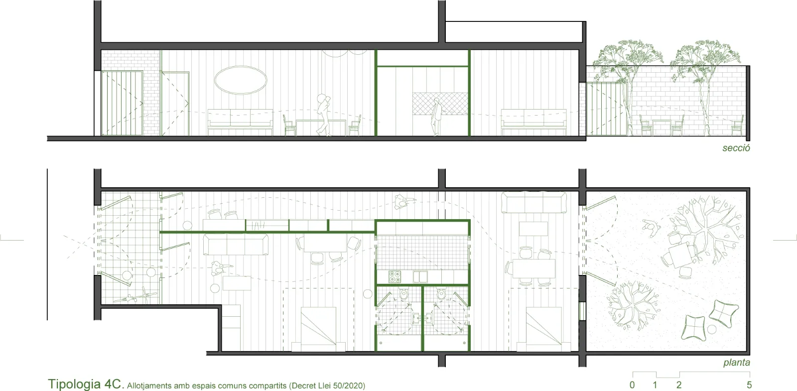 DIES carrer Jovara 14 DIES directrius de canvi d'ús de locals comercials i pensions en habitatge social al carrer Jovara
