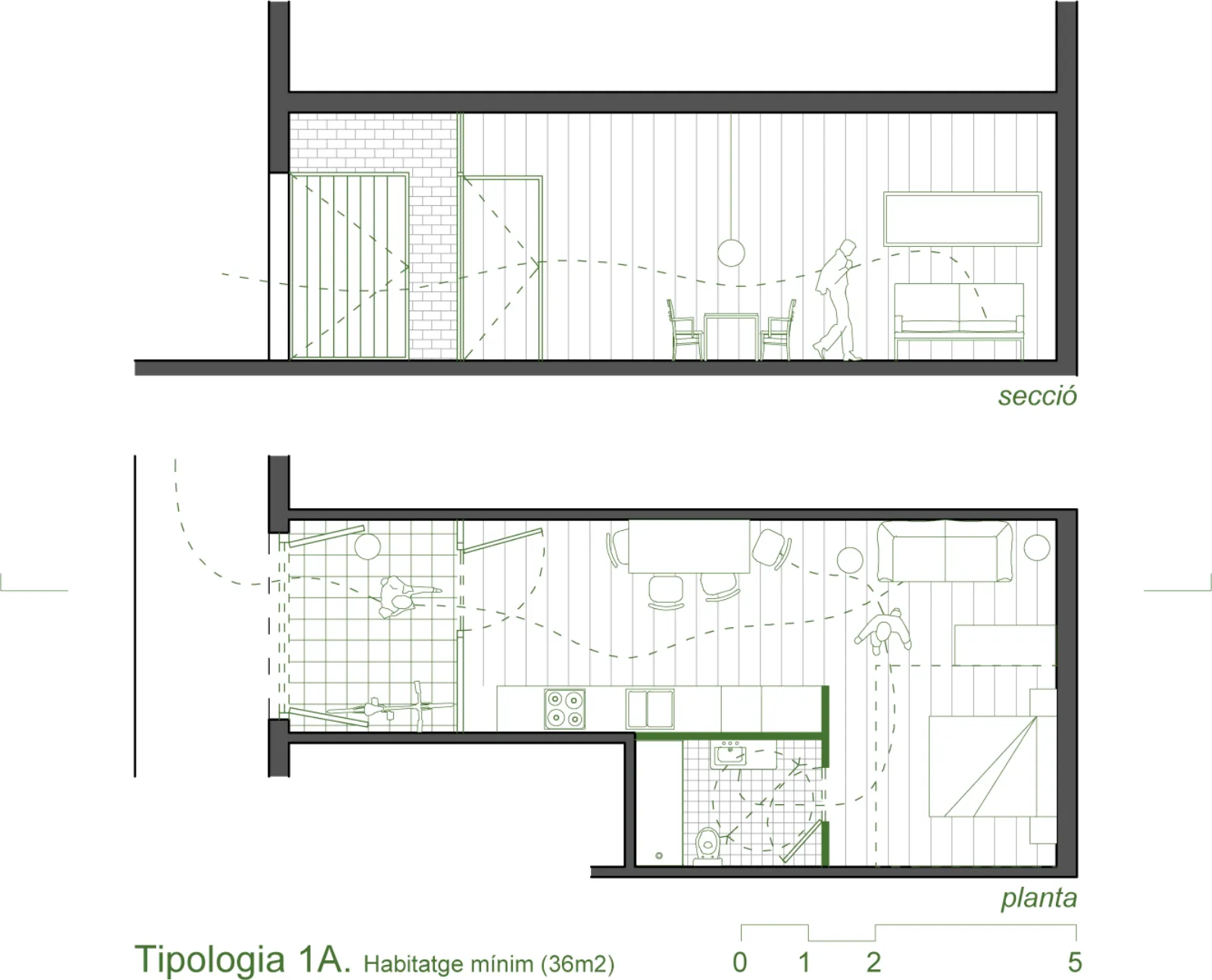 DIES carrer Jovara 06 DIES directrius de canvi d'ús de locals comercials i pensions en habitatge social al carrer Jovara
