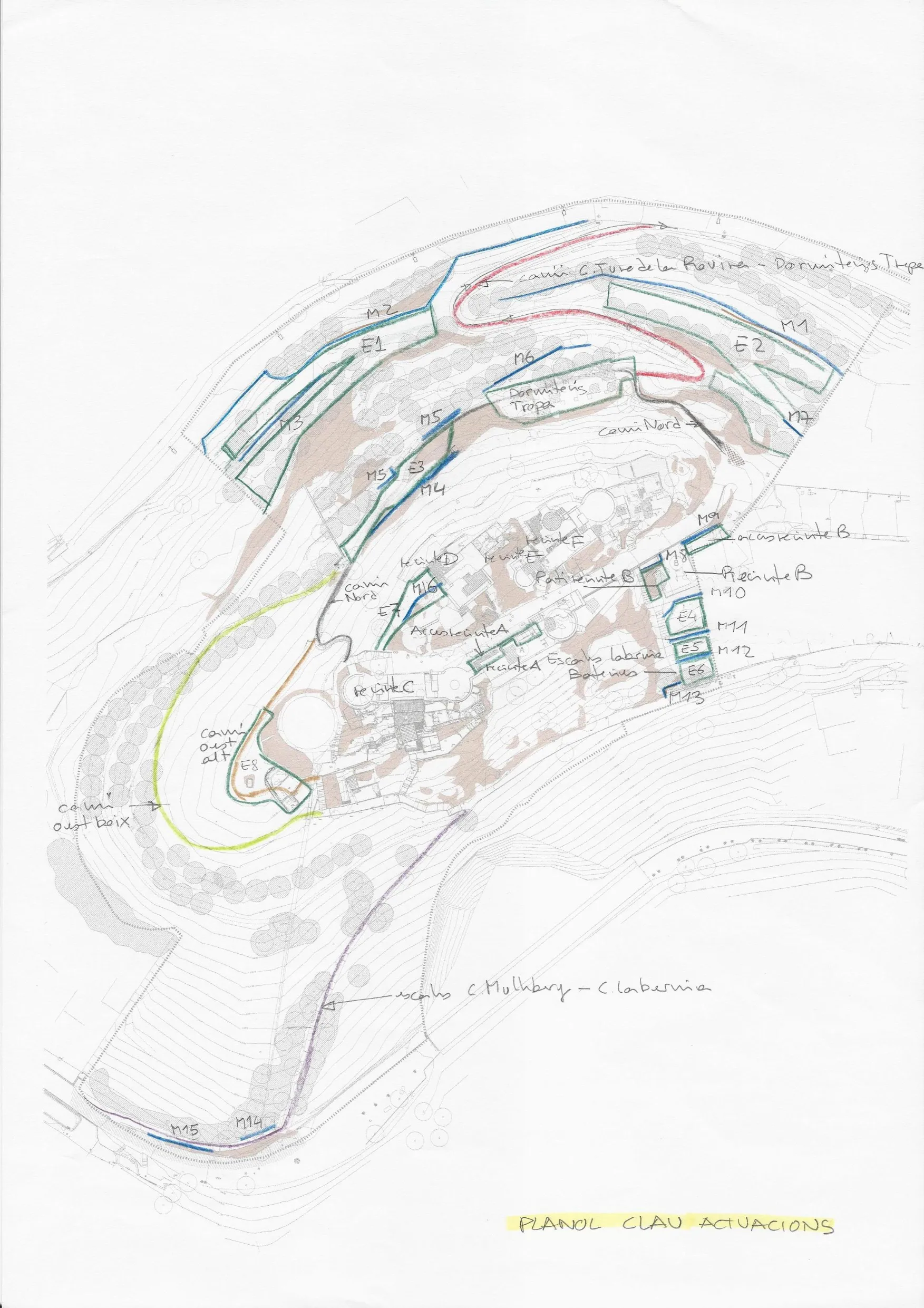 Restauració de les Bateries antiaèries del Turó de la Rovira