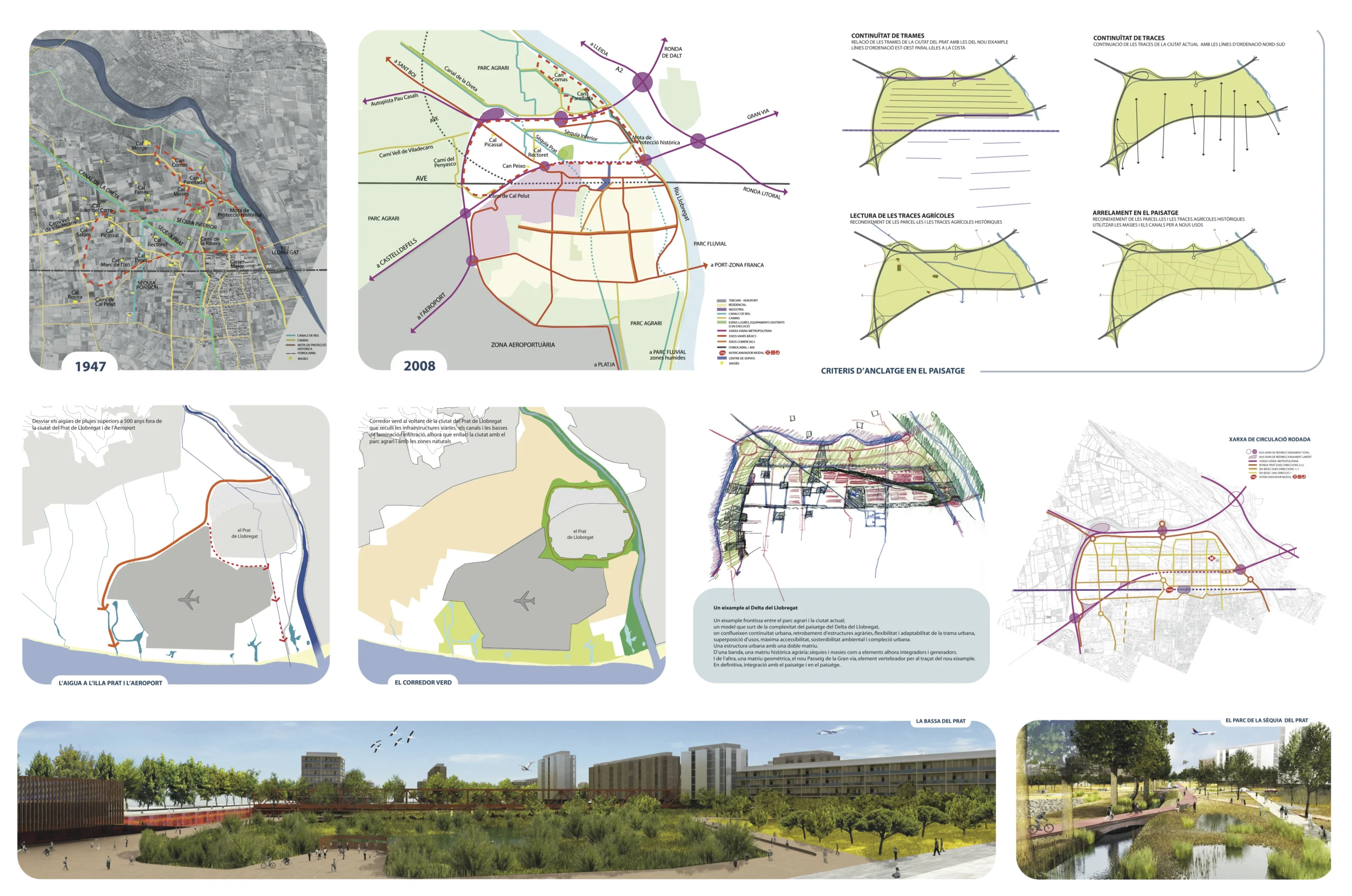 Ordenació de l'àmbit del Centre Direccional Prat Nord