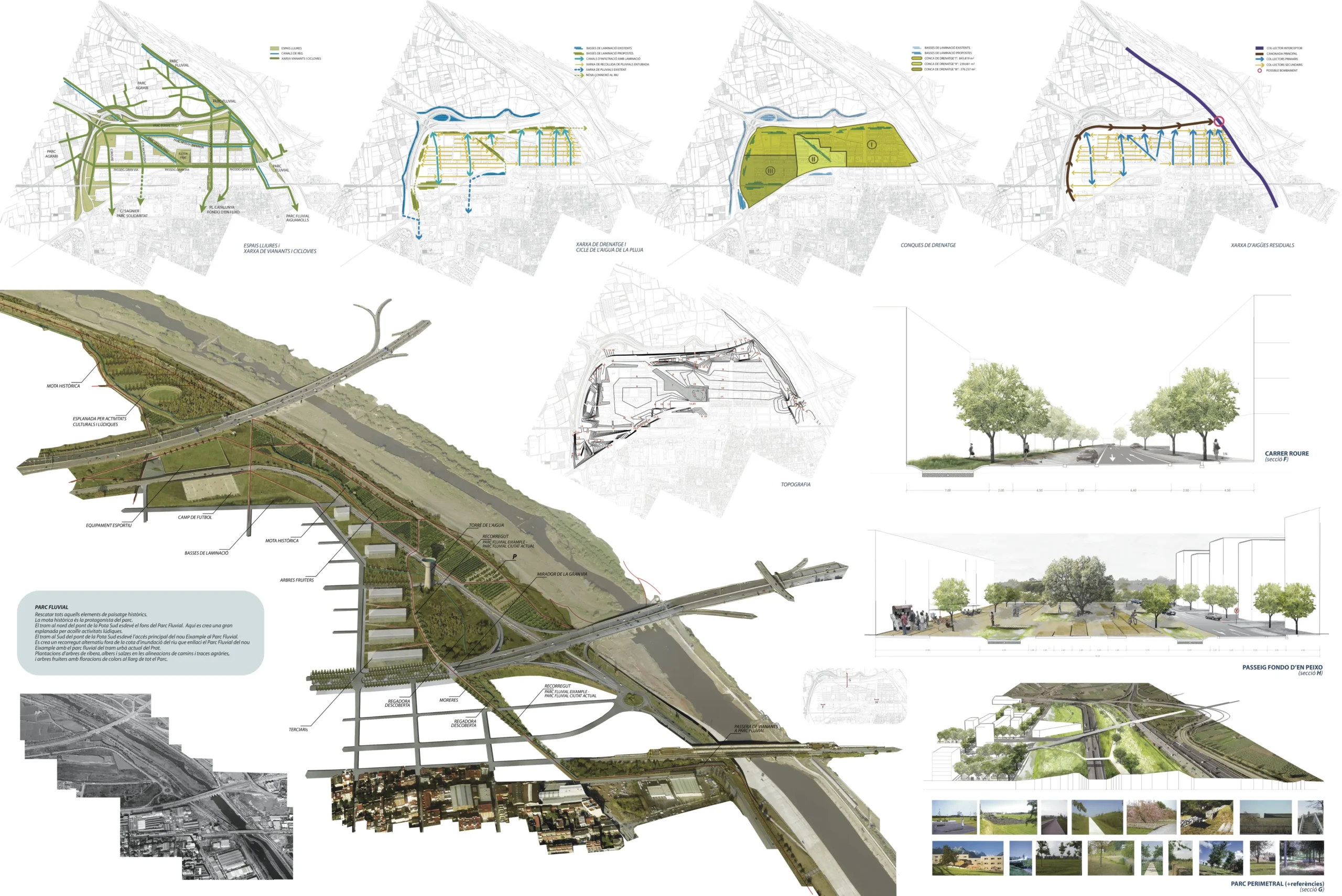 Ordenació de l'àmbit del Centre Direccional Prat Nord