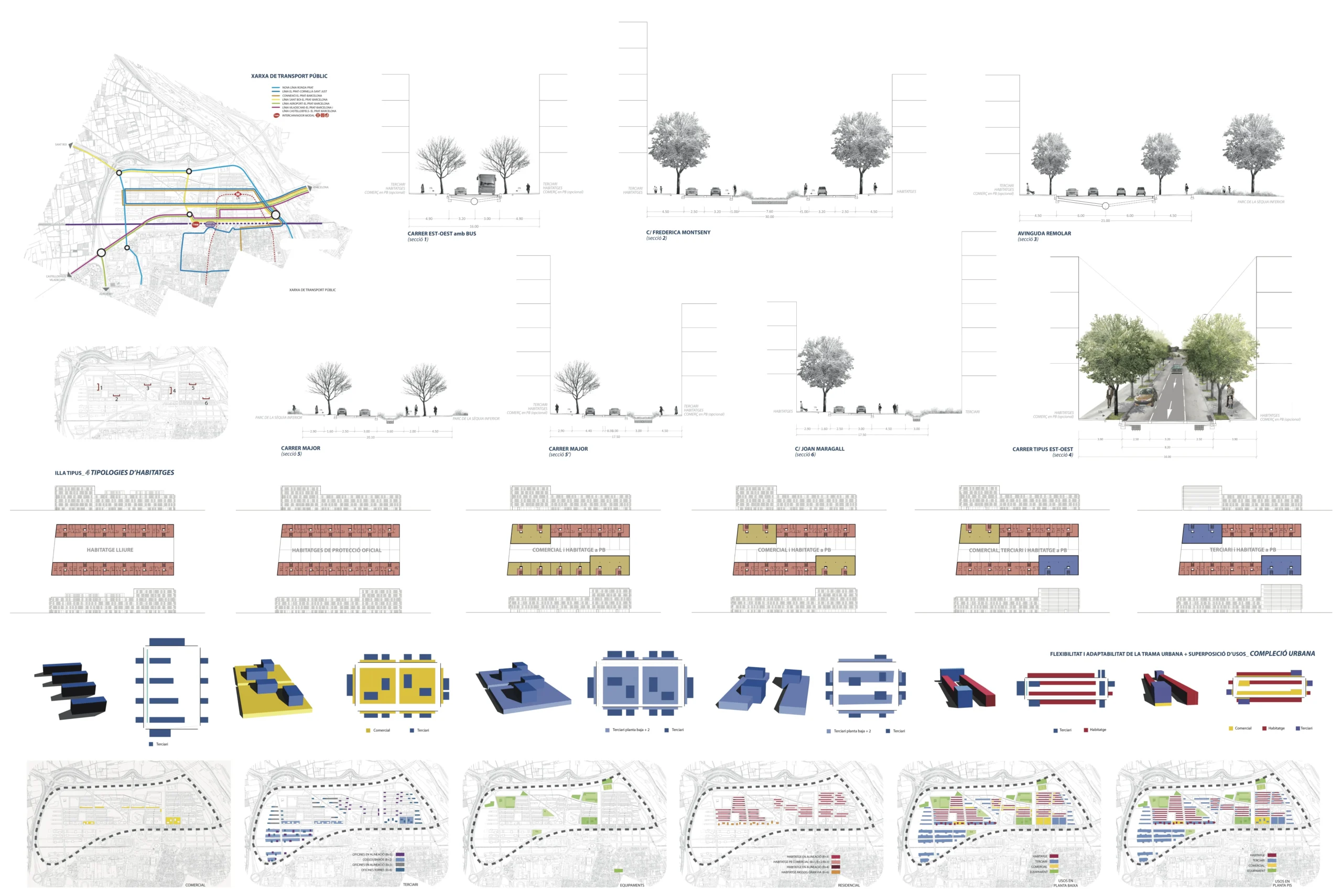 Ordenació de l'àmbit del Centre Direccional Prat Nord