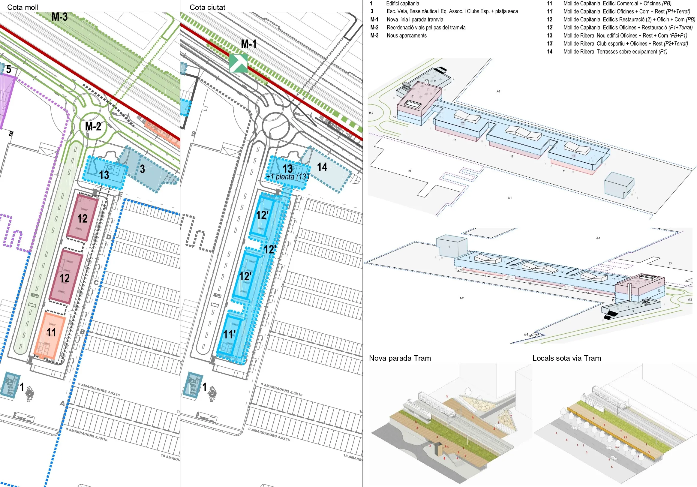 Desenvolupament Urbanístic del Port de Badalona